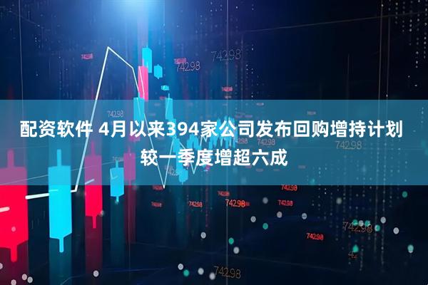 配资软件 4月以来394家公司发布回购增持计划 较一季度增超六成